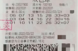中国福利彩票双色球中奖查询结果,幸运儿喜提大奖！”