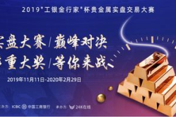 贵金属模拟交易大赛,实战演练，提升投资技能